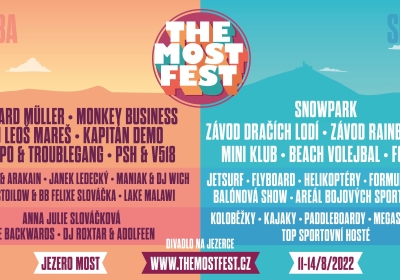 The Most Fest 2022